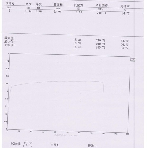 20190621100616_3281.jpg 20190621100616_3281.jpg