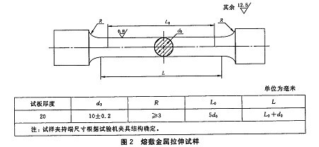 GB/T8110-2008焊絲力學(xué)性能試驗(yàn)機(jī)測(cè)試